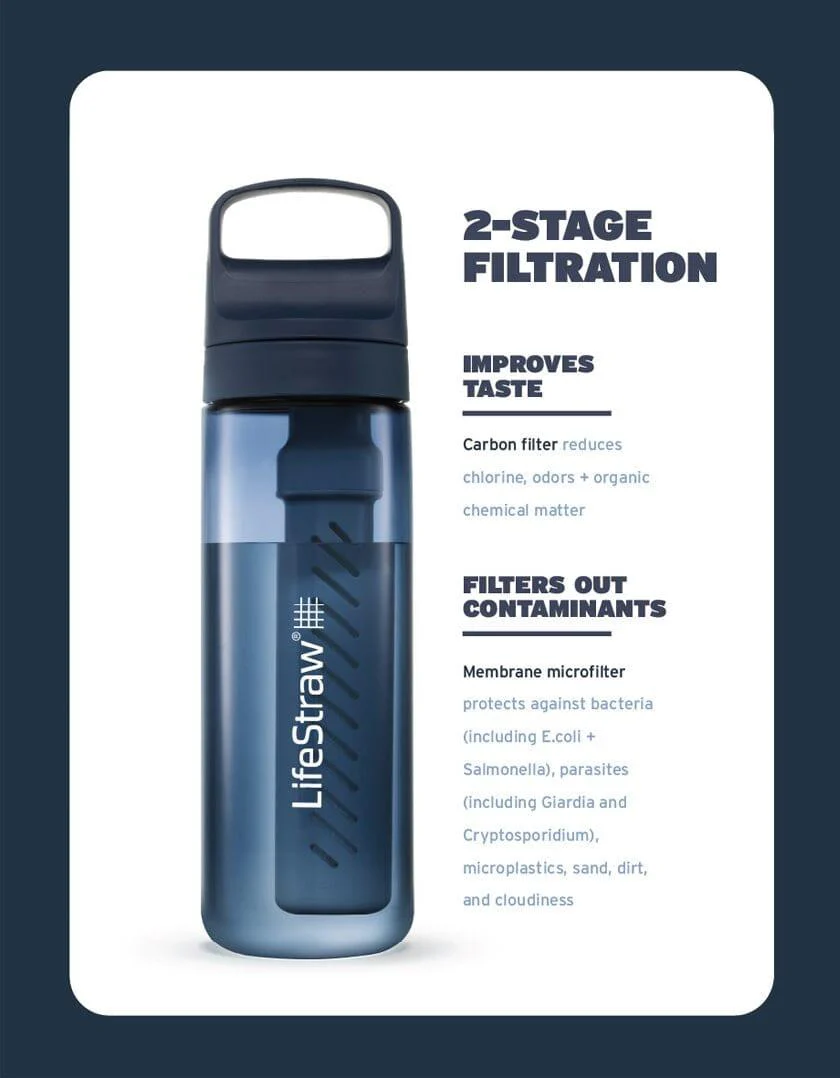 LifeStraw Go Series 22 oz - Image 13