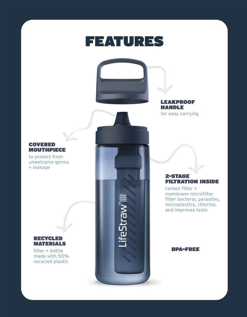 LifeStraw Go Series 22 oz - Image 15