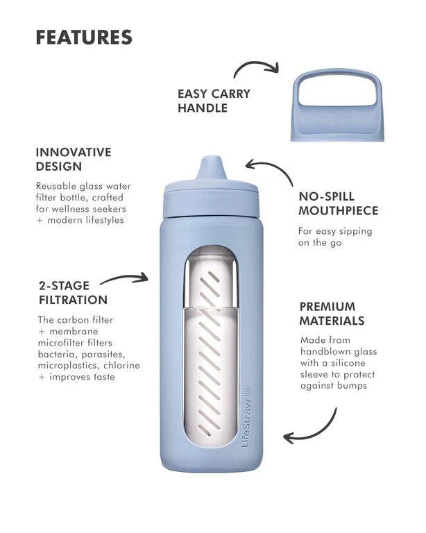 LifeStraw Go Series Glass 20 oz - Image 5