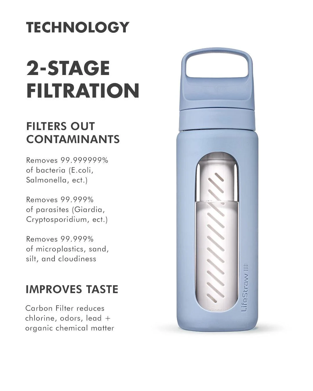 LifeStraw Go Series Glass 20 oz - Image 6