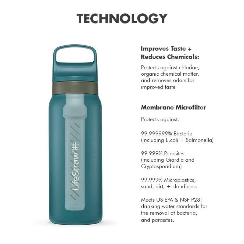 LifeStraw Go Series Stainless Steel 24 oz - Limited Edition - Image 6