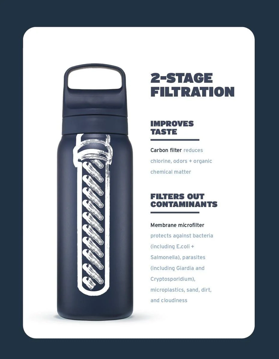 LifeStraw Go Series Stainless Steel 1L - Image 12