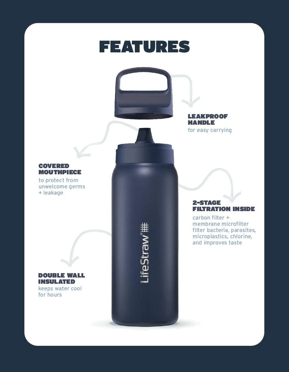 LifeStraw Go Series Stainless Steel 1L - Image 13