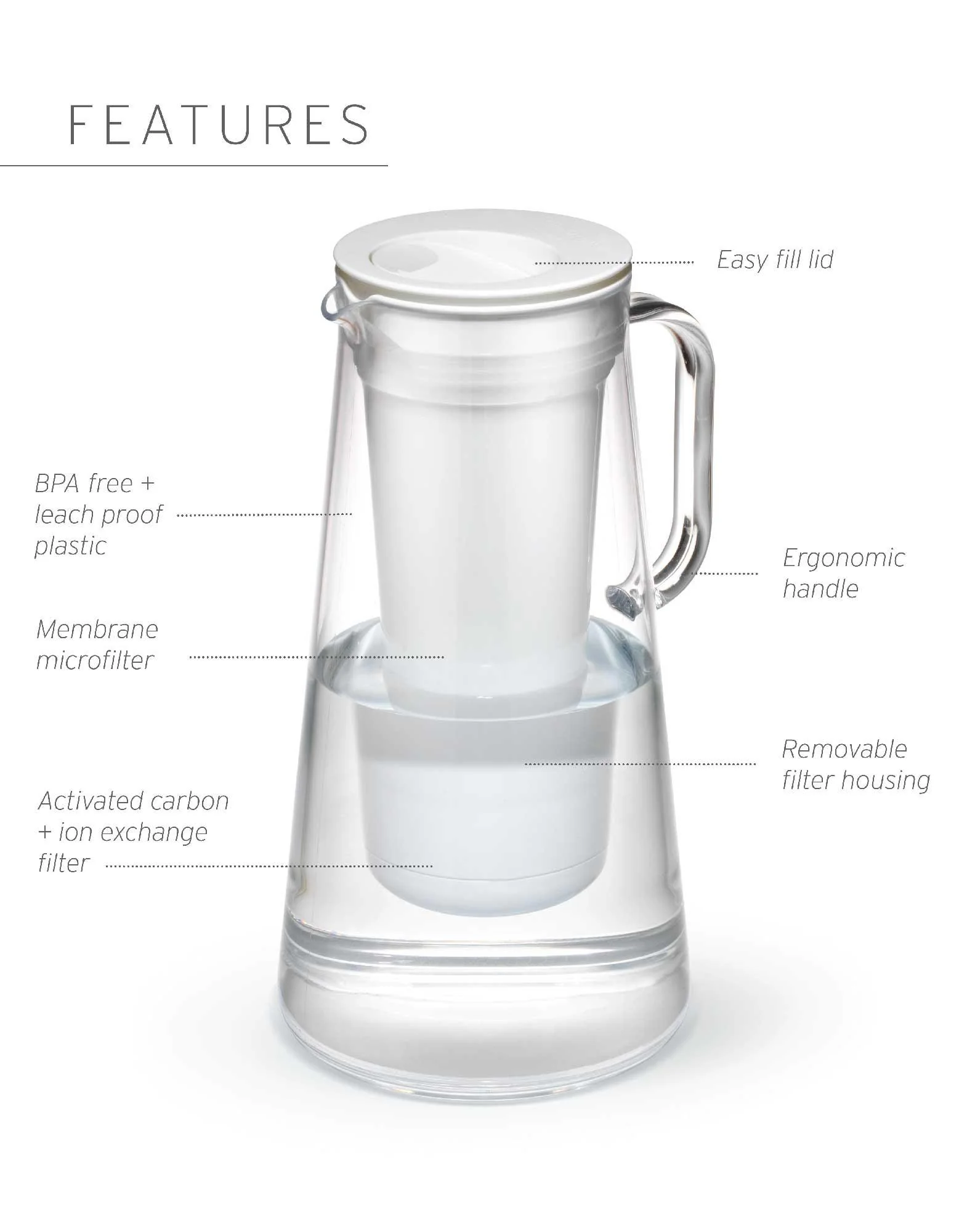 LifeStraw Home 10-Cup - Image 13