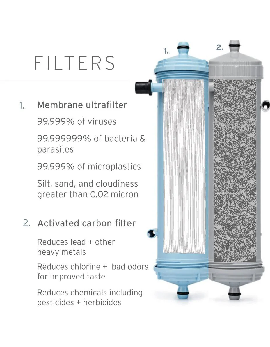 LifeStraw Max - Image 3