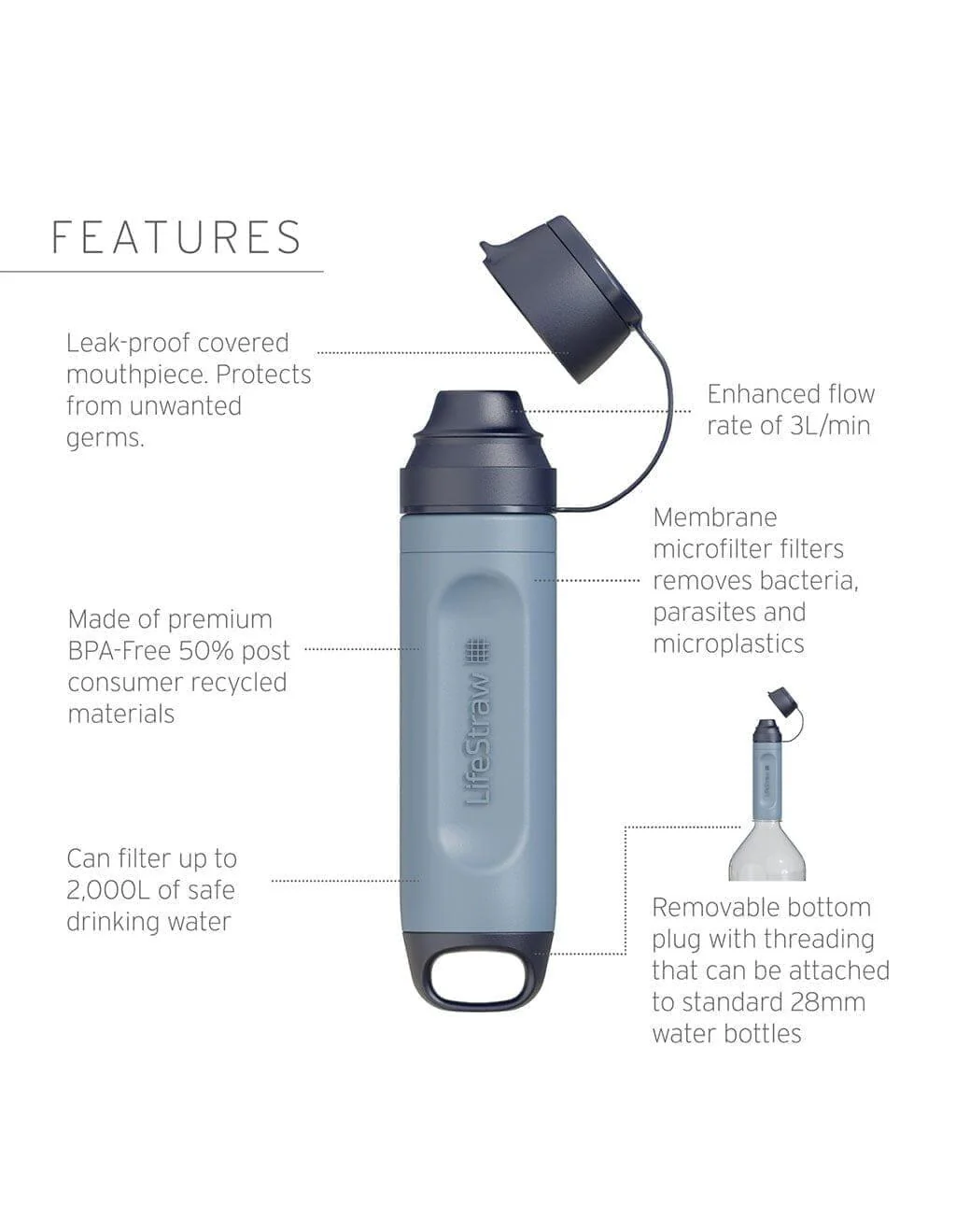 Triple Threat - LifeStraw Peak Series Solo Bundle - Image 8